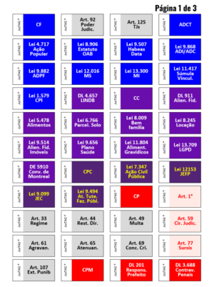 Etiqueta Vade Mecum | Magistratura [Básica] - Image 2