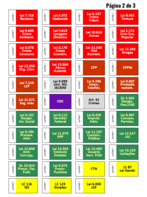 Etiqueta Vade Mecum | Magistratura [Básica] - Image 3